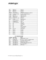 Preview for 62 page of POSIFLEX Jiva TP-5815 Pro series Technical Manual