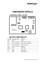 Предварительный просмотр 31 страницы POSIFLEX KB-6600 Series Technical Manual