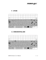 Preview for 12 page of POSIFLEX KB3200 Series User Manual