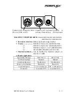 Preview for 33 page of POSIFLEX KB3200 Series User Manual