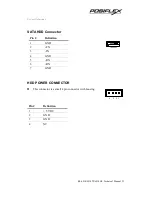 Preview for 21 page of POSIFLEX KS - 6910 series Technical Manual