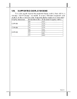 Preview for 8 page of POSIFLEX LM-2008 User Manual