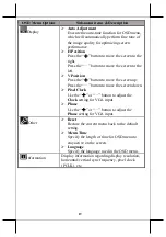 Предварительный просмотр 19 страницы POSIFLEX LM-30 Series User Manual