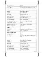 Preview for 19 page of POSIFLEX LM-3010F User Manual