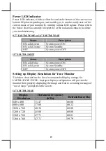 Preview for 15 page of POSIFLEX LM-31 E Series User Manual