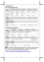 Preview for 20 page of POSIFLEX LM-31 E Series User Manual