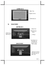 Preview for 3 page of POSIFLEX LM-3215 Series Manual