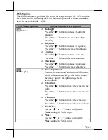 Preview for 5 page of POSIFLEX LM-6801E User Manual