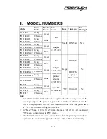 Preview for 5 page of POSIFLEX PD-2100 Series User Manual