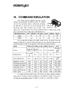 Preview for 17 page of POSIFLEX PD-2300 Series User Manual