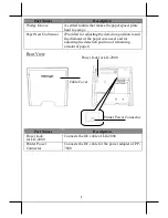 Preview for 3 page of POSIFLEX PP-7600 User Manual