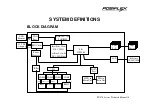 Preview for 12 page of POSIFLEX TX-3700 Series Technical Manual