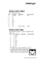 Preview for 16 page of POSIFLEX TX-3700 Series Technical Manual