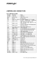 Preview for 25 page of POSIFLEX TX-3700 Series Technical Manual