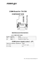 Preview for 31 page of POSIFLEX TX-3700 Series Technical Manual