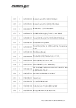 Preview for 36 page of POSIFLEX TX-3700 Series Technical Manual