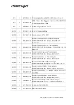 Preview for 37 page of POSIFLEX TX-3700 Series Technical Manual