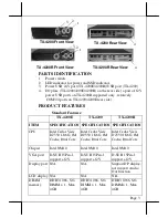 Preview for 3 page of POSIFLEX TX-4200 User Manual