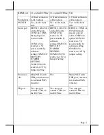 Preview for 4 page of POSIFLEX TX-4200 User Manual