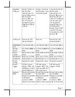 Preview for 5 page of POSIFLEX TX-4200 User Manual