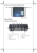 Preview for 5 page of POSIFLEX TX-5600 User Manual