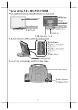 Предварительный просмотр 3 страницы POSIFLEX XT-3815 User Manual