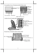 Предварительный просмотр 4 страницы POSIFLEX XT-3815 User Manual