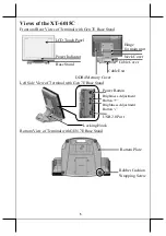 Предварительный просмотр 5 страницы POSIFLEX XT-6015C User Manual