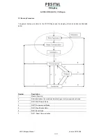 Preview for 9 page of Posital Fraba ACS080 CANopen User Manual