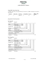 Preview for 39 page of Posital Fraba ACS080 CANopen User Manual