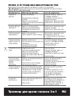 Preview for 30 page of Positec WORX WG169E Manual