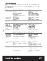 Preview for 42 page of Positec WORX WG169E Manual