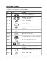 Preview for 9 page of Positive Gaming Impact Arcade Owner'S Manual