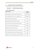 Preview for 16 page of Positron 3782101C/50 User Manual