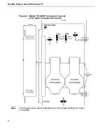 Предварительный просмотр 16 страницы Positron 751329R2 General Description And Installation Manual