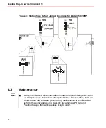 Предварительный просмотр 28 страницы Positron 751329R2 General Description And Installation Manual