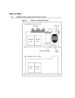 Предварительный просмотр 20 страницы Positron 7885-2 Description And Installation