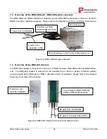 Предварительный просмотр 23 страницы Positron BRX-VDSL2 User Manual