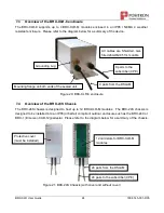 Preview for 25 page of Positron BRX-XLR-1 User Manual