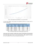 Предварительный просмотр 9 страницы Positron BRX-XLR User Manual