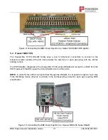 Preview for 31 page of Positron BRX Installation Manual