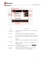 Preview for 14 page of Positron IP304 User Manual