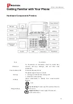 Preview for 15 page of Positron IP304 User Manual