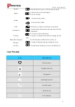 Preview for 17 page of Positron IP304 User Manual