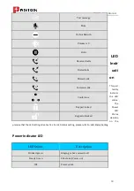 Preview for 18 page of Positron IP304 User Manual