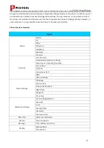 Preview for 22 page of Positron IP304 User Manual