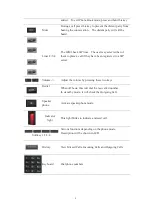 Preview for 8 page of Positron IP408 User Manual