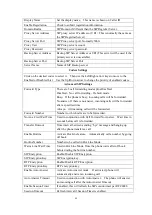 Preview for 44 page of Positron IP408 User Manual