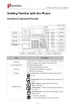 Preview for 15 page of Positron IP410C User Manual