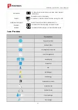 Preview for 17 page of Positron IP410C User Manual